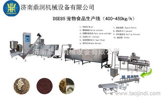 高效膨化狗糧生產(chǎn)設(shè)備 價(jià)格、廠家、圖片及糧保器材配件全解析